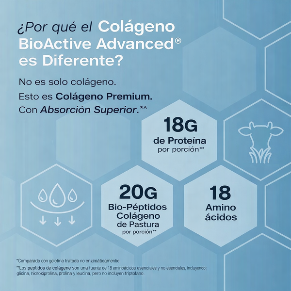Colágeno BioPéptidos Grassfed Premium Sin Sabor